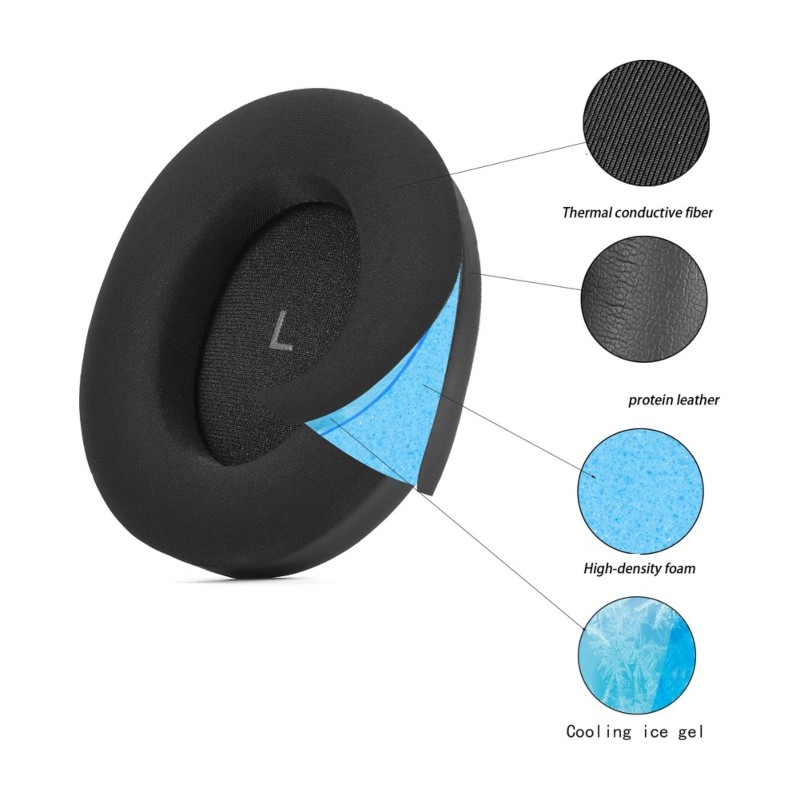 Sennheiser Headphone Momentum 4 - B63B - Zamienniki nauszników kompatybilne z