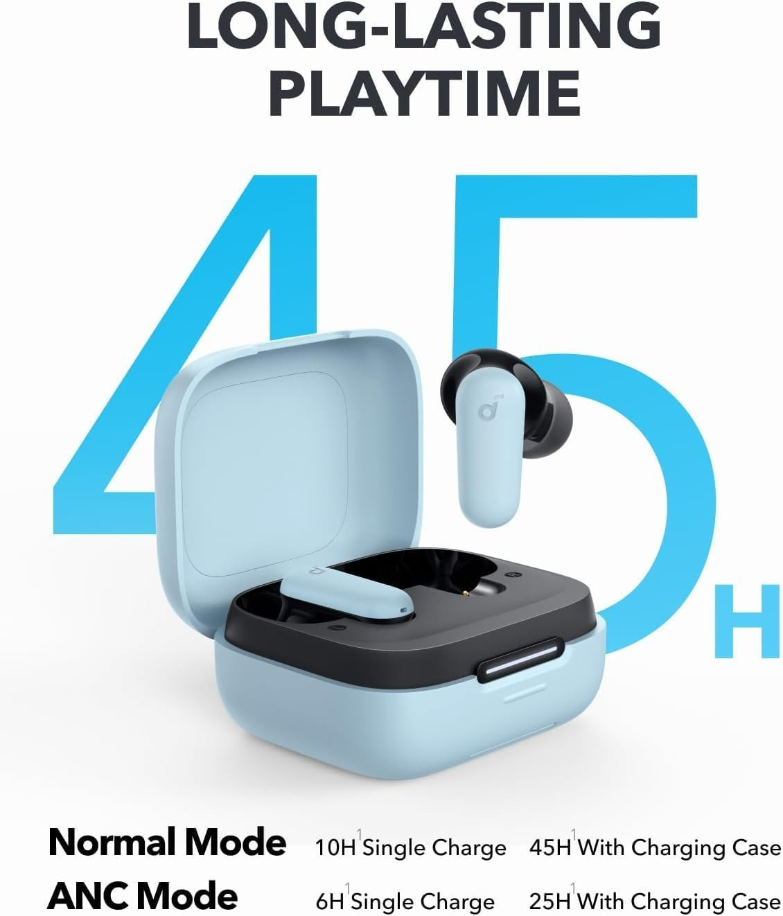 Anker Soundcore P30i ANC Słuch – Anker Speaker Soundcore Boom 2 recenzja i cena