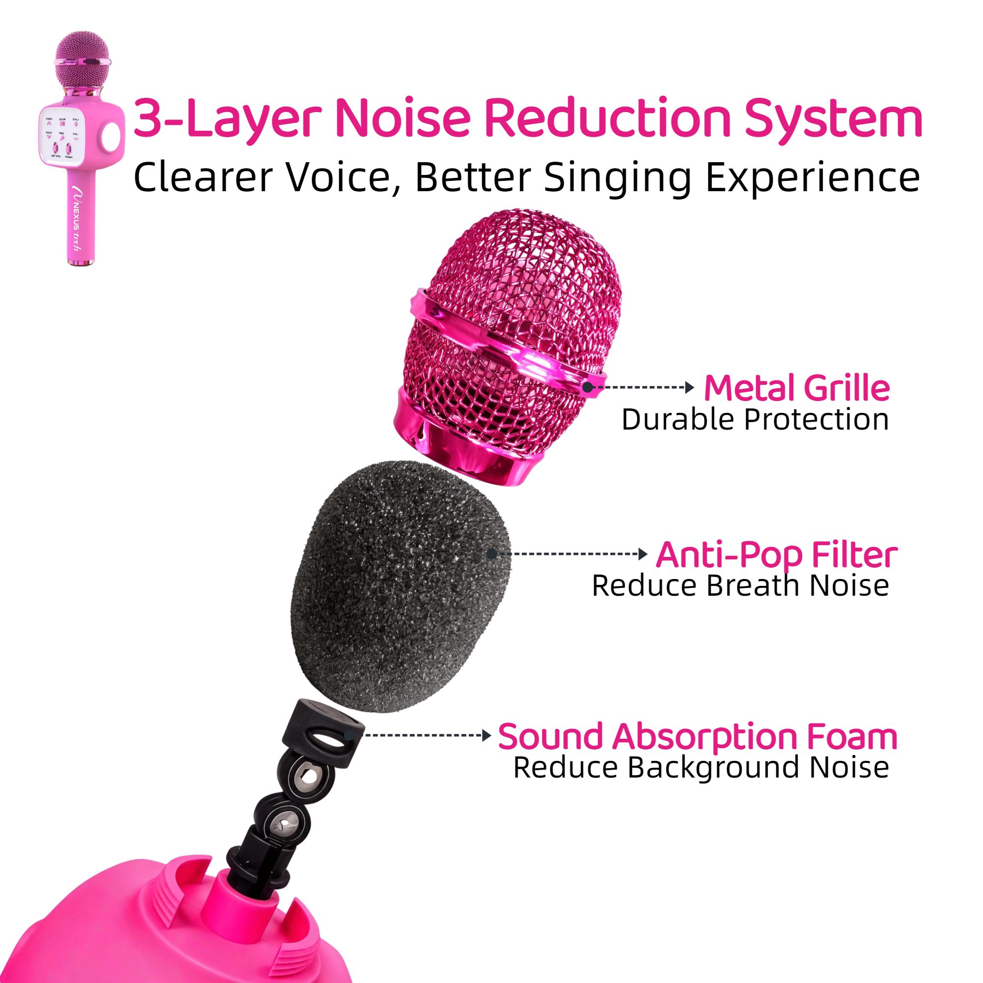 Bezprzewodowy mikrofon karaoke – Shure Mic Sm58 recenzja i cena