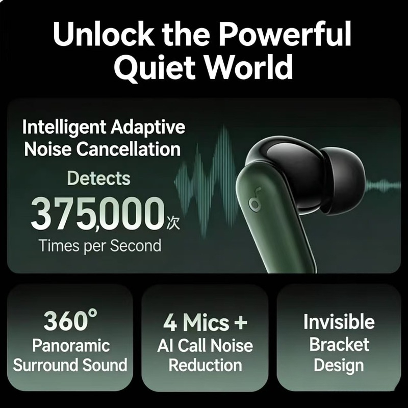 Soundcore By Anker P30i Inteli – Anker Speaker Soundcore Boom 2 recenzja i cena