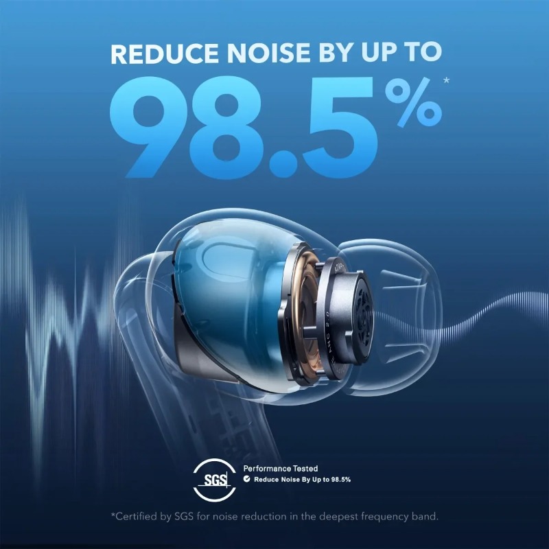 Soundcore by Anker Liberty 4 N – Anker Speaker Soundcore Boom 2 recenzja i cena